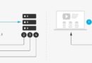 HTTP / 2 nedir?