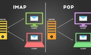 POP3, IMAP, SMTP nedir bunlar için varsayılan bağlantı noktaları hangileridir?