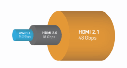 HDMI ARC nedir? Ne işe Yarar