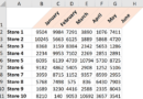 Excel Hücrelerdeki Metin Nasıl Döndürülür