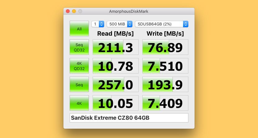AmorphousDiskMark SSD ve HDD Etkili Okuma Yazma Hızı