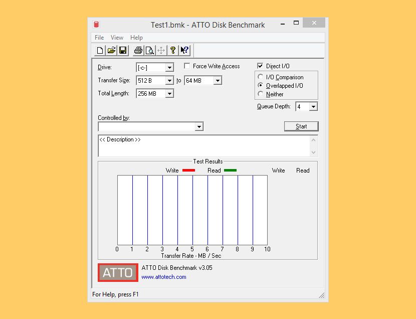 ATTO Disk Benchmark SSD ve HDD Etkili Okuma Yazma Hızı