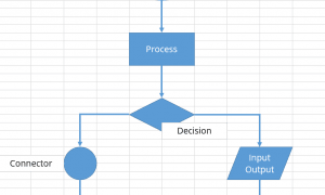 Word ve Excel Şema Nasıl Oluşturulur